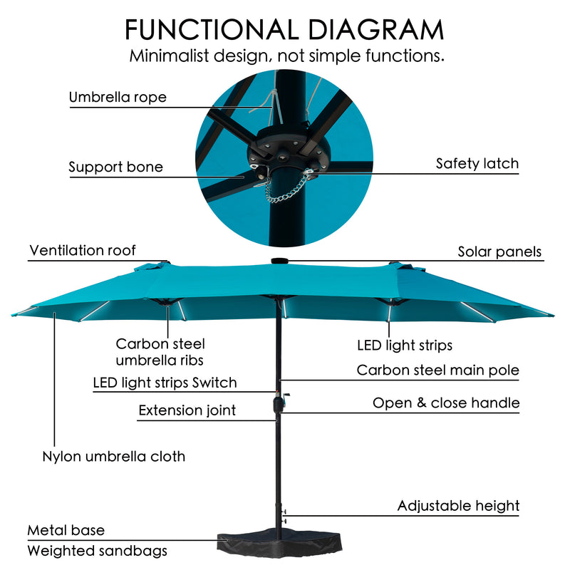 15ft Rectangle Patio Umbrella with Solar Lights, Double-Sided Outdoor Market Umbrella with Crank Handle and Base for Pool, Garden, Backyard, Lawn